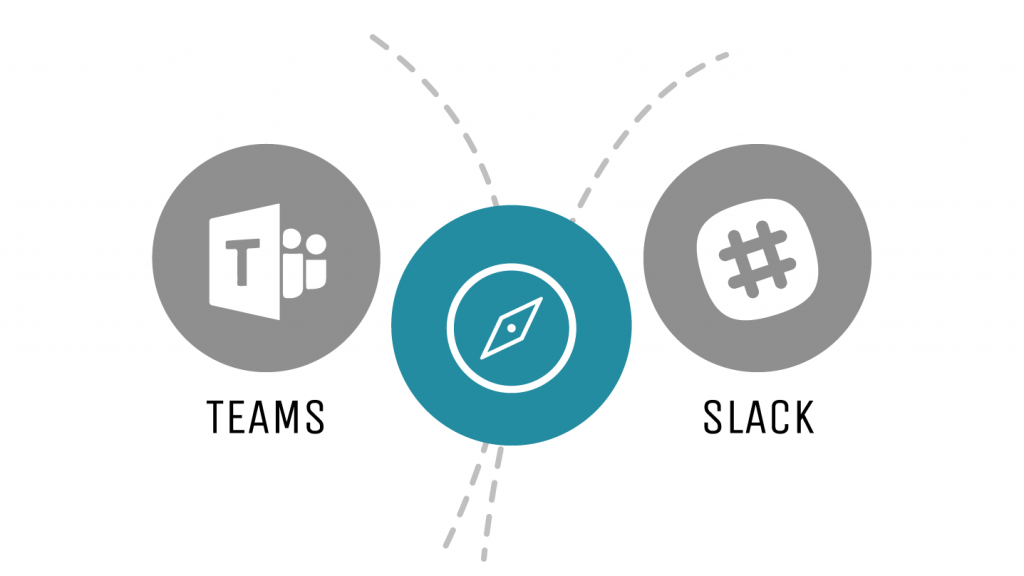 Worauf es beim Vergleich zwischen Slack und Microsoft Teams wirklich ankommt